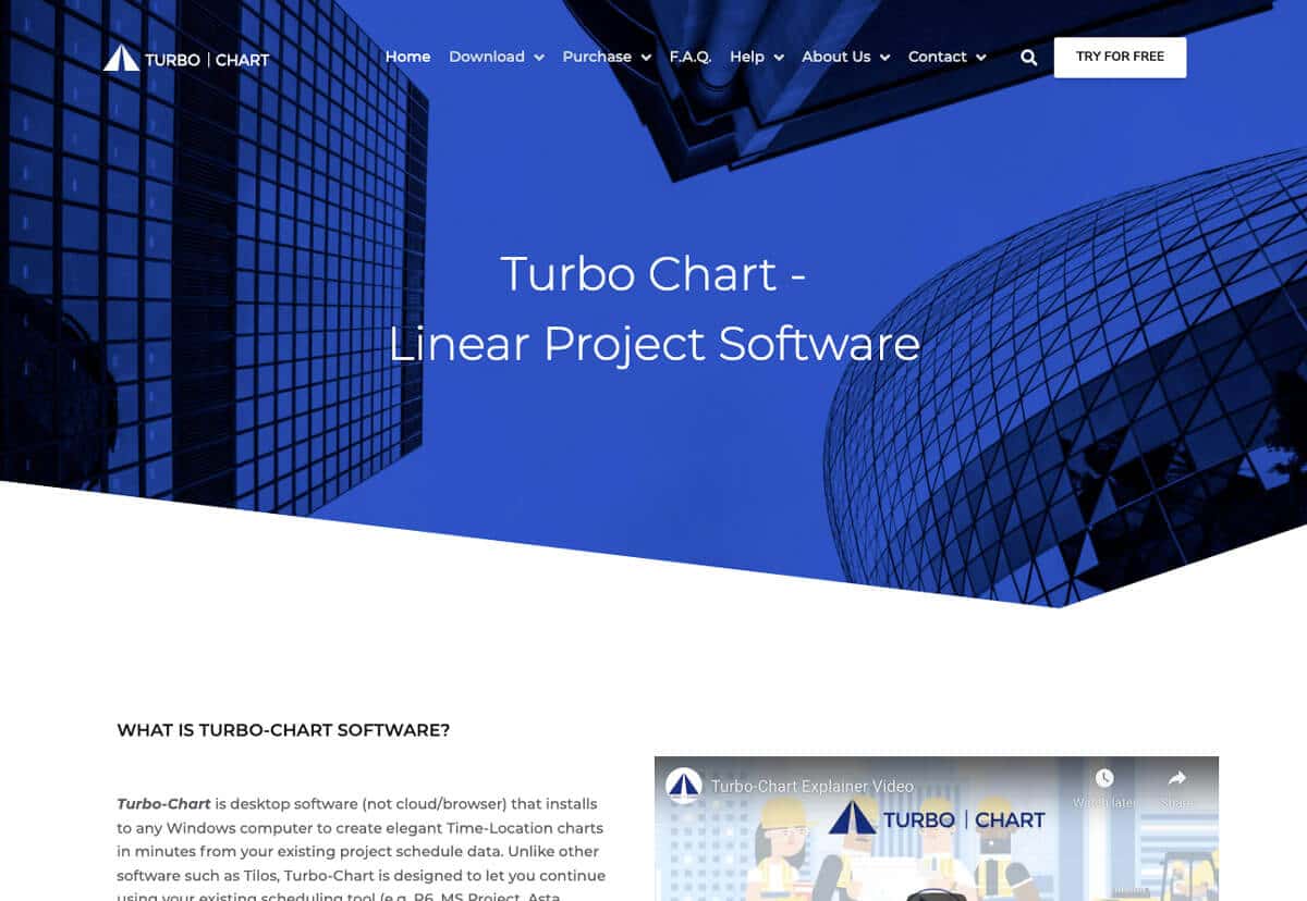 Turbo Chart Website homepage