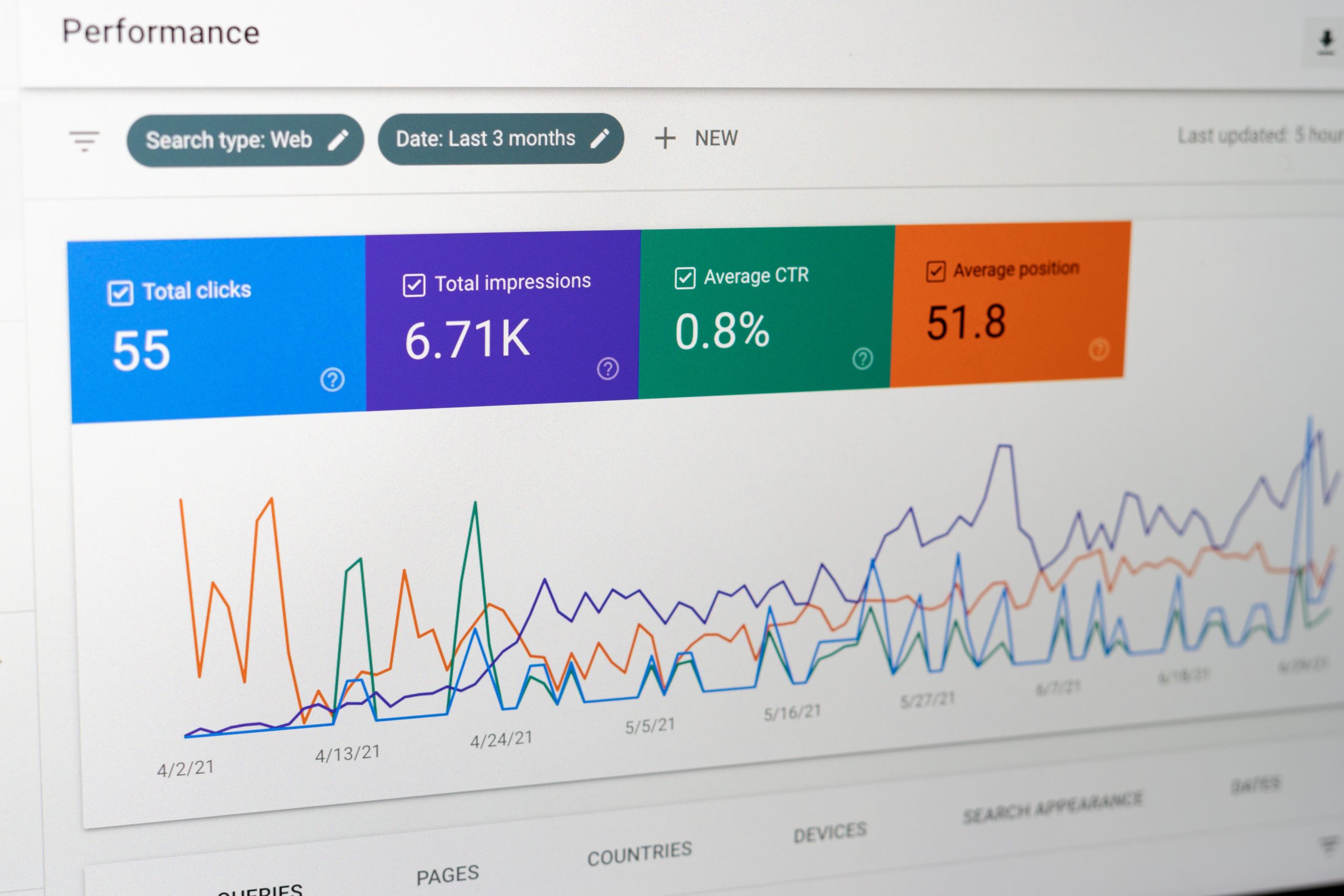 google search console data scaled