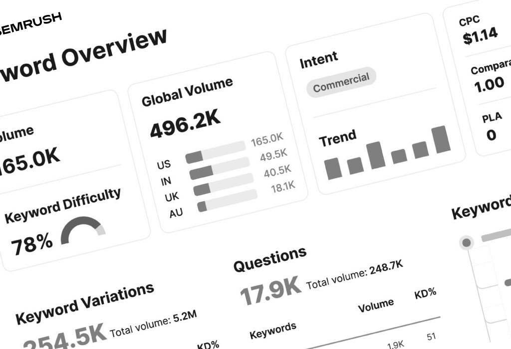 5 Best AI SEO Tools for Search Engine Optimization