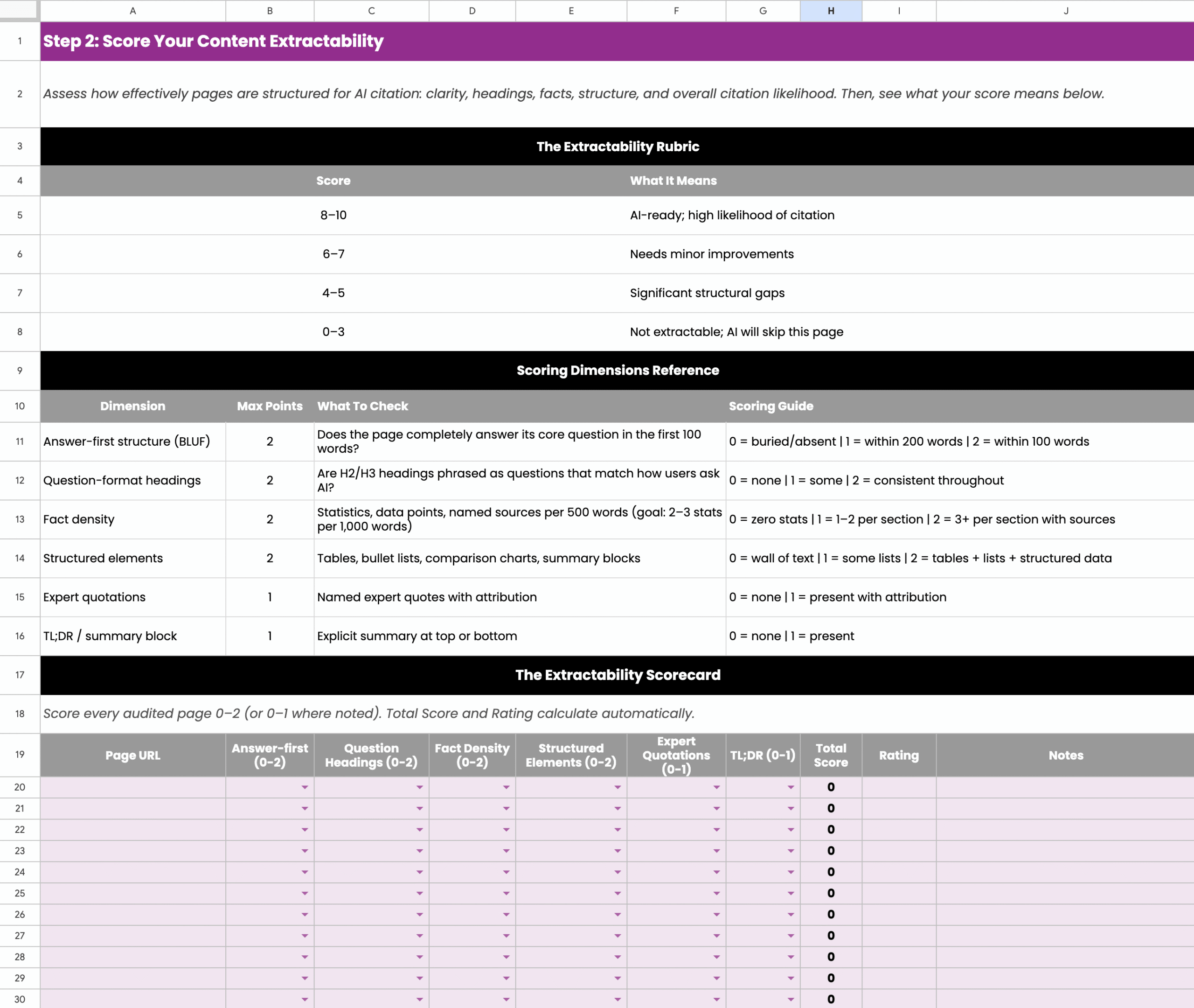 AI Search Audit Workbook 2 scaled