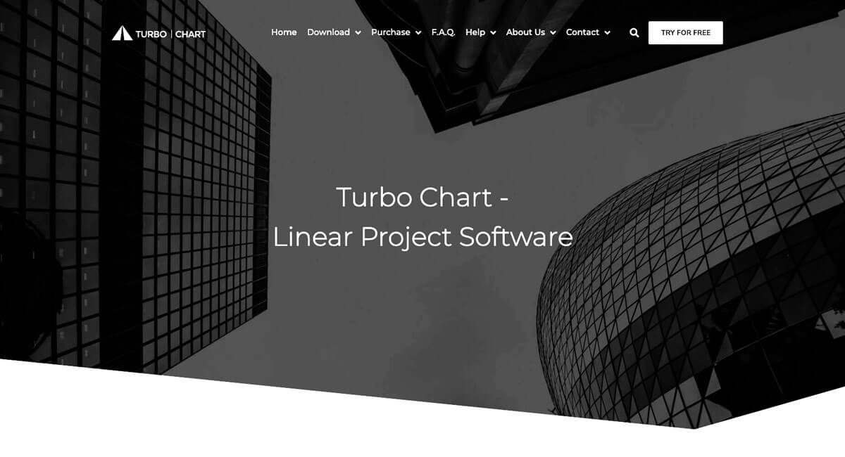 Turbo Chart homepage